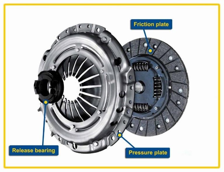 Flywheel Parts And Functions at Edwin Page blog