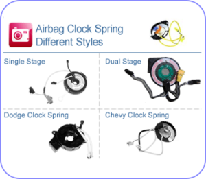 The Clock Spring: Everything You Need to Know About This Accessory - Guard My Ride