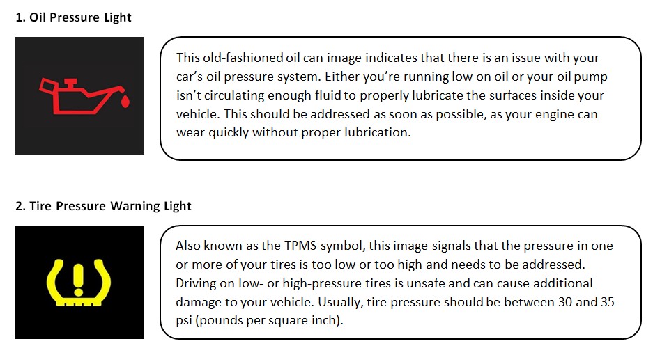 What All the Symbols on Your Car's Dashboard Mean