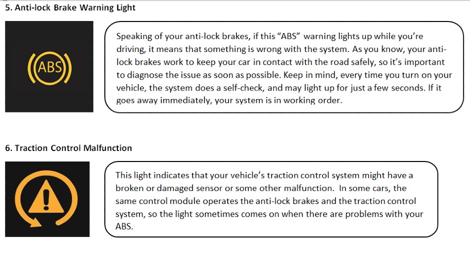 Important car dashboard symbols and what they are - myTukar